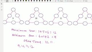 Puzzles    Magic triangles of 3rd order   5 [upl. by Lytle]