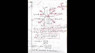 Engineering mechanics module1 type3 2024 scheme [upl. by Basham]