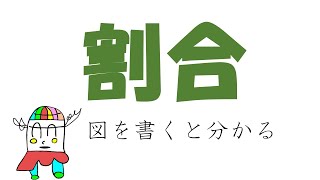 【算数】ちびむすドリル割合の利用百分率と歩合の問題解説 [upl. by Jimmie]