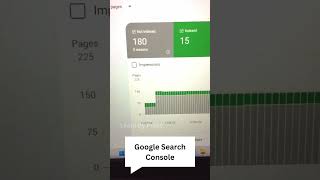 Google search console  Google search console error fix [upl. by Terrill]