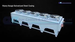 Flat Bedded Dry Cooler  3D Product Animation [upl. by Calia440]