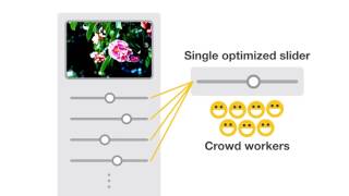 Fast Forward Sequential Line Search for Efficient Visual Design Optimization by Crowds [upl. by Chanda]