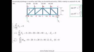 Mechanika techniczna 1a kratownice  metoda Rittera filmik 1 wwwfizykakursypl [upl. by Kristal]