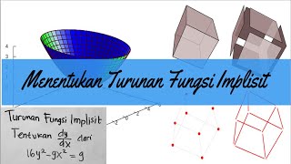 Penerapan Aturan Rantai Turunan Implisit FUNGSI TRIGONOMETRI DAN ALJABAR Penyelesaian Laju Terkait [upl. by Aramo]