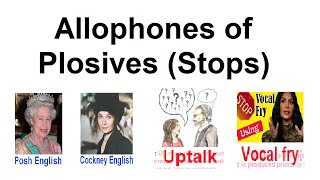 Why Allophones and Allophones of Plosives [upl. by Eneli]