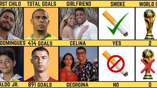 Comparison Ronaldo Nazario vs Cristiano Ronaldo [upl. by Nakre]