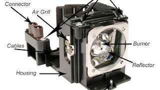 Epson projector lamp problem [upl. by Eidroj]