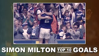 ⚽️ Simon Milton Top 10 Ipswich Town Goals [upl. by Reppart]