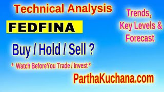 InDepth Technical Analysis of Fedbank Financial Services Limited FEDFINA Stock [upl. by Suzi]