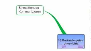 10 Merkmale guten Unterrichts [upl. by Abagael]