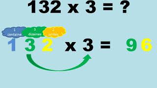 La multiplication en ligne CE2 [upl. by Cerracchio]