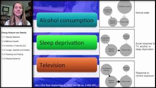 114 Energy Balance Appetite Hunger and Satiety [upl. by Etnuahs683]