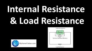 Phasor Diagram of Transformer for Resistive Inductive and Capacitive Load  Transformer part 11 [upl. by Divan]