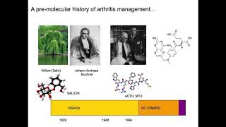 Cytokine Profiles in Health and Disease [upl. by Amer]