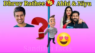 Dhruv rathee vs Abhi amp Niyu  Comparison video  Sandilya facts [upl. by Notecnirp]