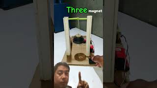 engineering dcmotor magnetmotor experiment diy [upl. by Introc]