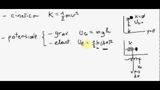 Fisica  Lezione 17  Energia Cinetica e Potenziale  Tutorial di Fisica [upl. by Curry]