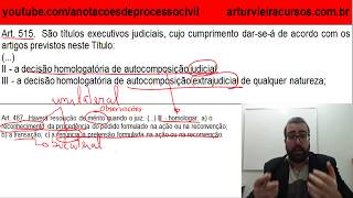 Titulo executivo judicial e processo sincrético [upl. by Dnalrag580]