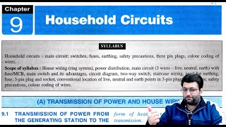 Household Circuit Unveiled in ONE SHOT  Class 10 ICSE Physics Explained [upl. by Pillyhp]