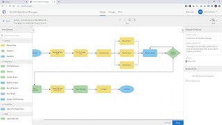 Getting Started with ArcGIS Workflow Manager ServiceDriven Deployment [upl. by Shandee]