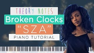 How to Play SZA  Broken Clocks  Theory Notes Piano Tutorial [upl. by Heng]