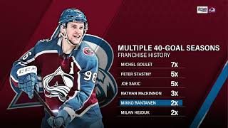 Mikko Rantanen 10  Minnesota EN [upl. by Senzer]