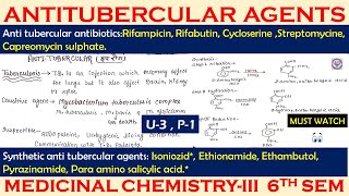 Antitubercular Drugs  Tuberculosis in Medicinal Chemistry Isoniazide Rifampicin  Med Chem3rd U3 [upl. by Riker785]