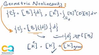 Geometry Nonlinearity Abaqus [upl. by Mayce437]