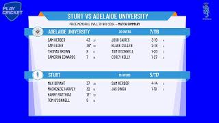 Sturt v Adelaide University [upl. by Anavoj592]