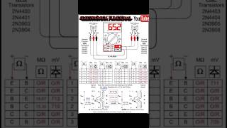 Medición de transistores bjt npnypnp electronicabasica mecatronica multimeter [upl. by Yornek]