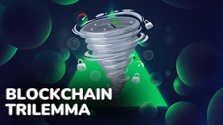 What is the Blockchain Trilemma Animated [upl. by Evered]