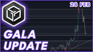 GALA BULLRUN UPDATE🚨  GALA PRICE PREDICTION amp NEWS 2024 [upl. by Pia]