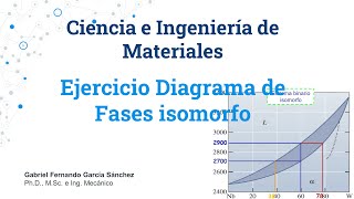 Ejercicio 1  Diagrama de Fases Binario Isomorfo  Curso de Ciencia e Ingeniería de los Materiales [upl. by Lorene]