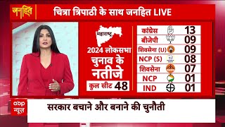 Maharashtra Elections महाराष्ट्रझारखंड में कल मतदान समझिए दोनों राज्यों का पूरा सियासी समीकरण [upl. by Jarlen]