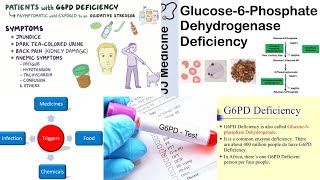 G6PD deficiency symptoms causes diagnosis amp treatment [upl. by Yate]