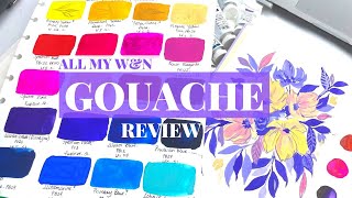 ALL My Winsor amp Newton Gouache  Swatches Palette set up amp Regrets [upl. by Kirch]