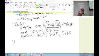 COM03 DVB S2 Modulation for Satellite Video [upl. by Aken]