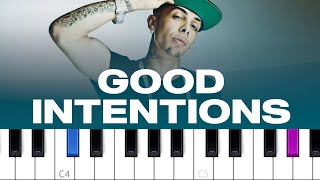 Dappy  Good Intentions piano tutorial [upl. by Simonette]