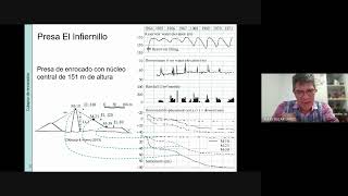 Geotecnia Numérica II  2c2024  Clase 3  Parte 3 [upl. by Adalheid]