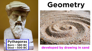 Introduction to Geometry Ancient Greece and the Pythagoreans [upl. by Edlin]