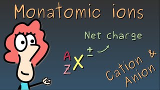 What are ions cation amp anion net charge What for Rubi [upl. by Mehta195]