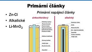 6 přednáška B2B15UELA  Elektrochemie [upl. by Olleina901]