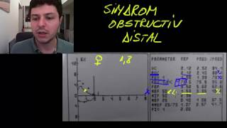 Spirometrie 9  sindrom obstructiv distal [upl. by Enilarac674]