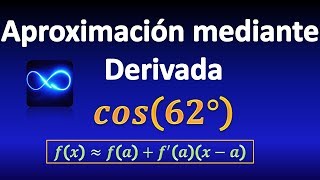 Aproximar función trigonométrica coseno usando DERIVADA Ejemplo 5 [upl. by Ahsemak676]