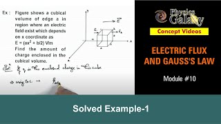 Class 12 Physics  Electric Flux  10 Solved Example1 on Electric Flux  For JEE amp NEET [upl. by Bibbie]