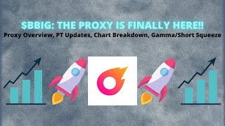 BBIG THE PROXY IS FINALLY HERE Proxy Overview PT Updates Chart Breakdown GammaShort Squeeze [upl. by Hayyikaz]