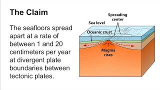 Seafloor Spreading and Seafloor Mapping [upl. by Cyrille299]