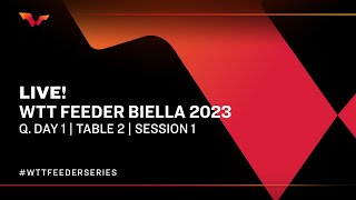 LIVE  T2  Qualifying Day 1  WTT Feeder Biella 2023  Session 1 [upl. by Eanom]