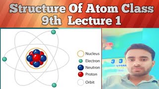 Structure of Atom Atomic Structure Class9thBySatish Bhaiya [upl. by Ahar]