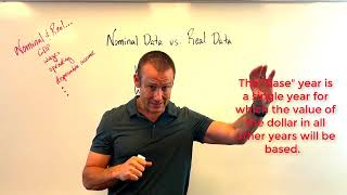 What is Nominal and Real Data You Know Like Nominal GDP and Real GDP [upl. by Anitsua]